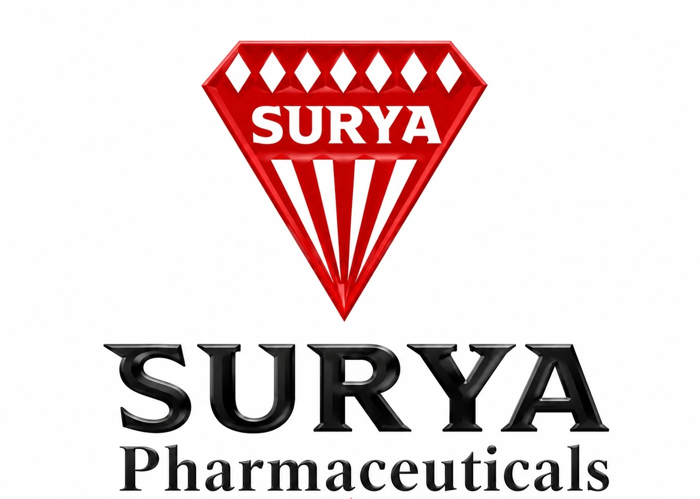 Surya Pharma